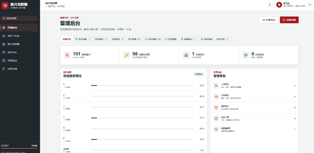 新兴党群圈管理后台