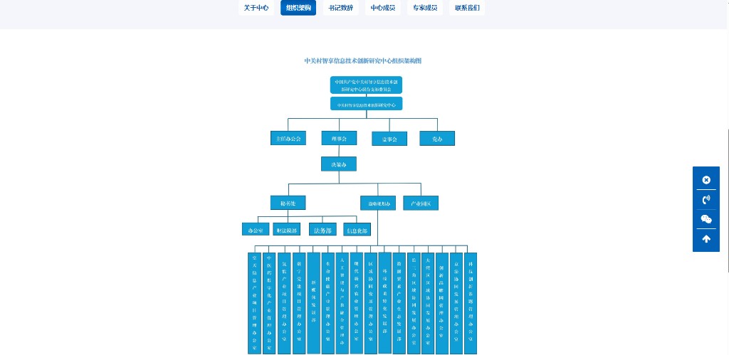 中关村智享中心组织架构页面